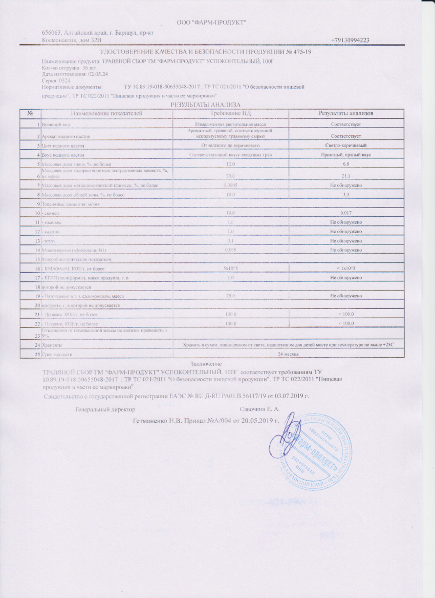 Паспорт №052024